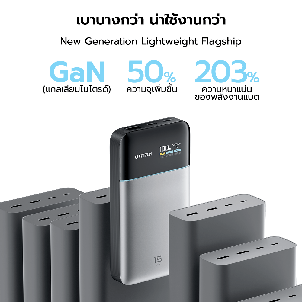 แบตสำรอง CUKTECH PB150S สีเทา ความจุ 15000MAH 100W MAX มาตรฐาน CCC รองรับจ่ายไฟ PD,PPS,QC,MI